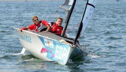 CAMPEONATO DE EUROPA DE VELA IBERDROLA EN VALENCIA 2015