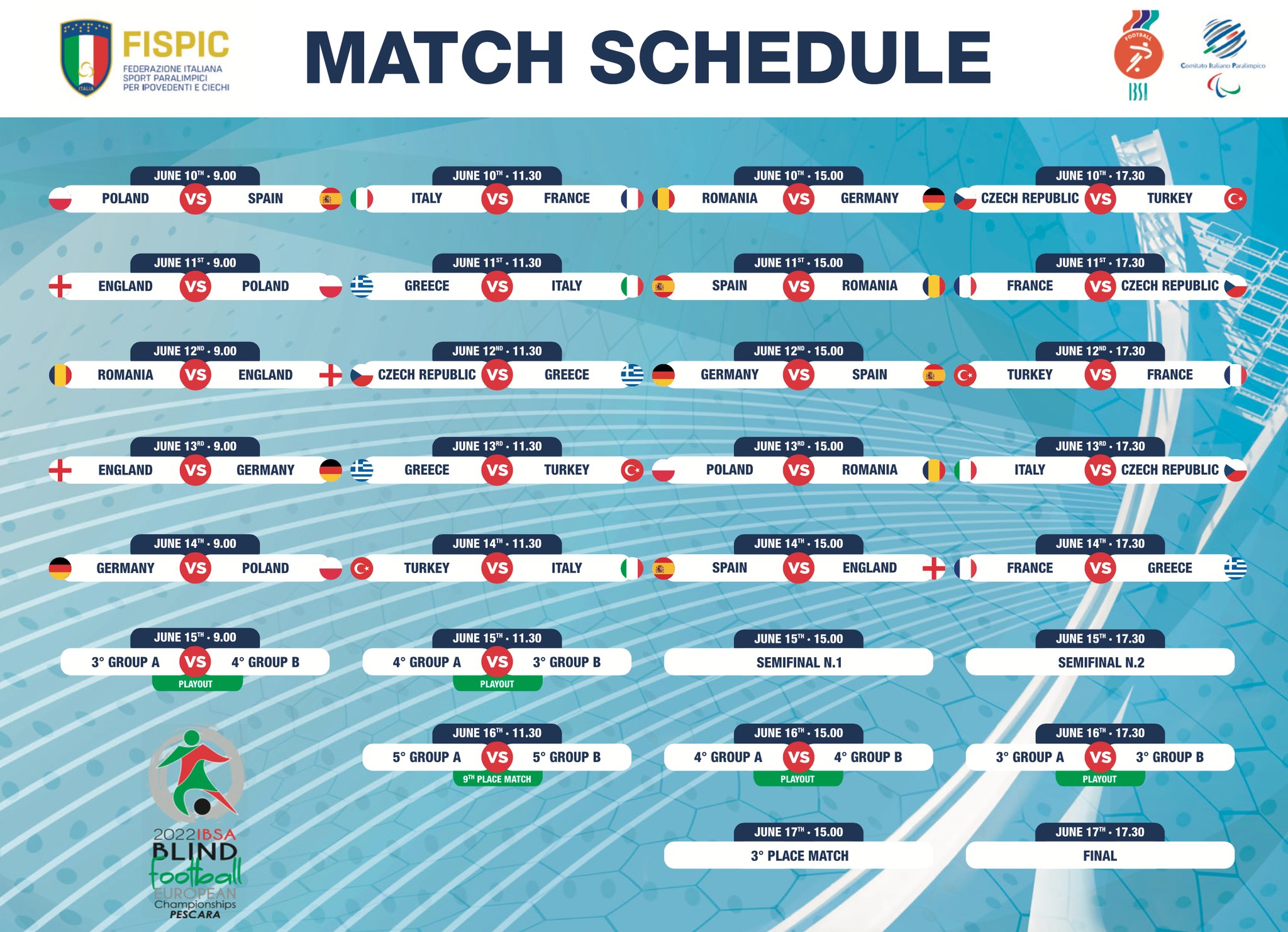 Calendario del Europeo