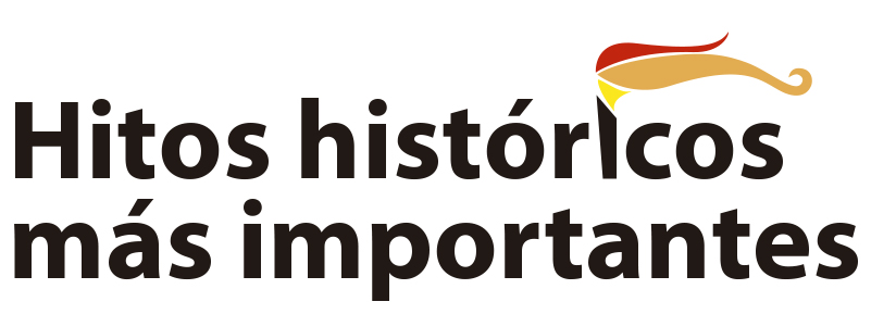 Hitos históricos más importantes