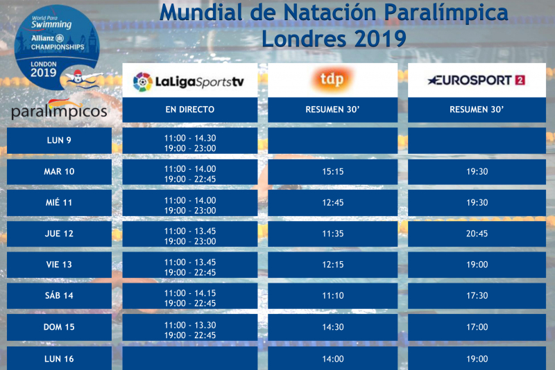 Horarios de las retransmisiones