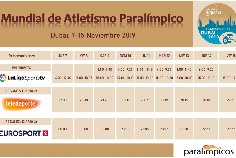 Horarios de las retransmisiones