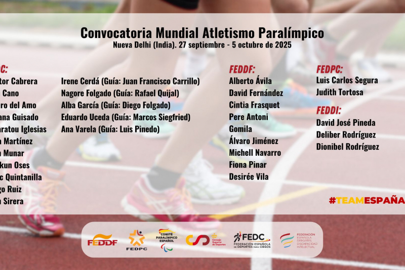 Lista convocados Mundial Atletismo Paralímpico