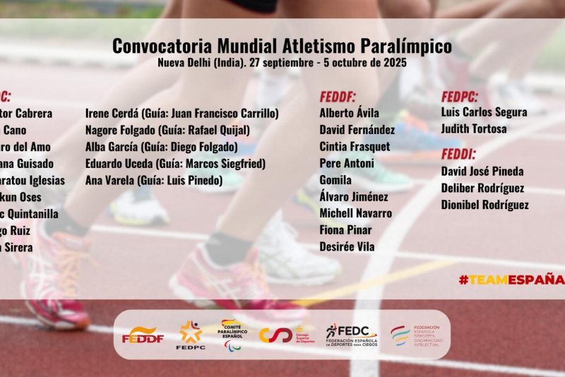 Listado de convocados