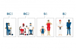Clases deportivas de diferentes deportes