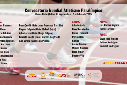 Lista convocados Mundial Atletismo Paralímpico